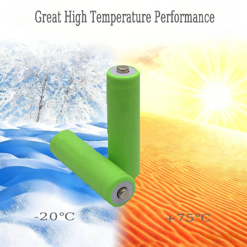 1.2V 2300mAh AA Rechargeable NiMH Battery